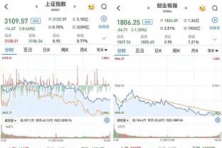 强的时候真滴强！福克斯半场12中7&三分4中3轰下17分5助攻2抢断